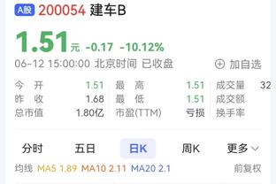 都体：达尼洛伤缺10到15天，可能错过对阵那不勒斯